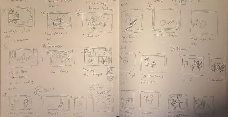 Vitta Chin Animation Story Board Action Simon