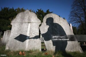 Cotard Syndrome Grave Cemetery