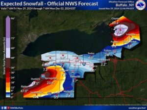 Lake Effect Snow