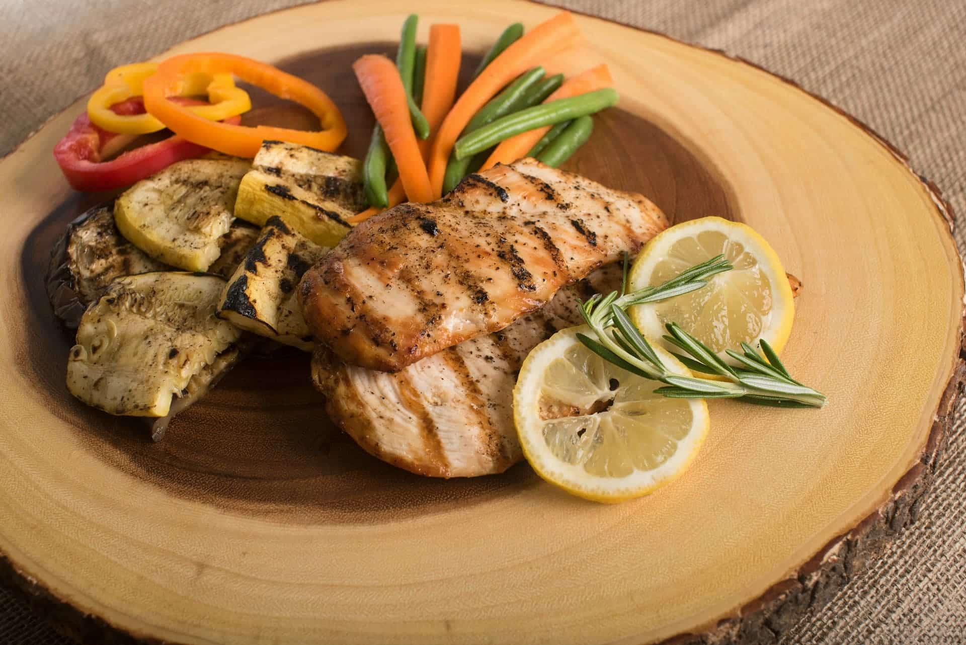 how much protein you need a day