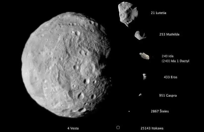 Asteroid Scale by NASA