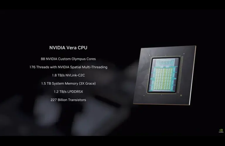 Vera CPU chip from NVIDIA