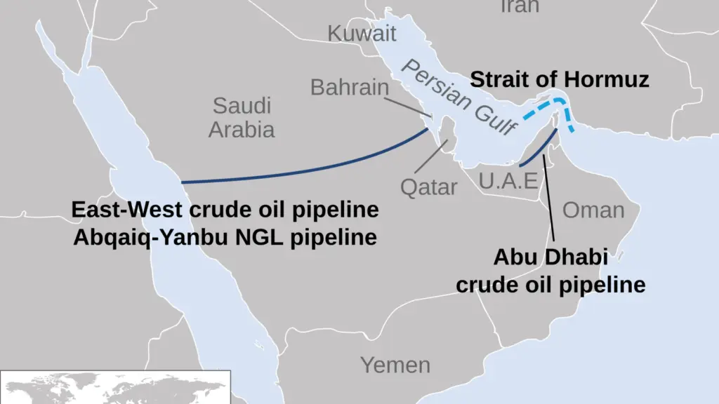 Map showing that the Strait of Hormuz is the world's most important oil chokepoint because of the large volumes of oil that flow through the strait.