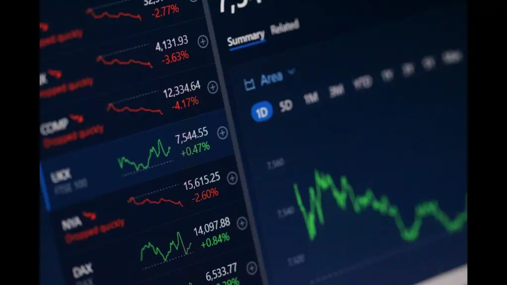Dark stock market dashboard showing red and green price charts, index values, and percentage changes, conveying volatile financial trading activity. Moderna has seen a significant stock increase with its cancer vaccine as of late.